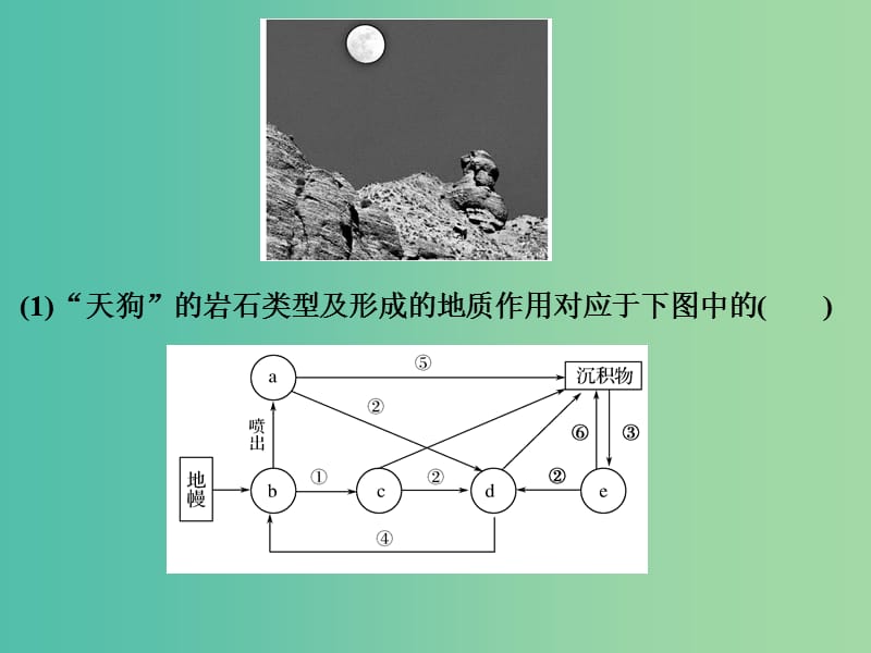 高考地理二轮复习 第三部分 考前增分策略 专题十二 （二）方法四 代入法课件.ppt_第3页