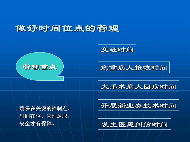 外科病房护理管理经验分享.ppt_第3页