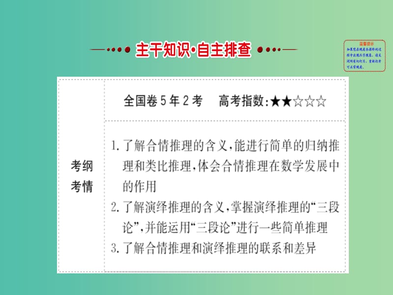 高考数学一轮复习 第六章 不等式、推理与证明 6.4 合情推理与演绎推理课件(理).ppt_第2页