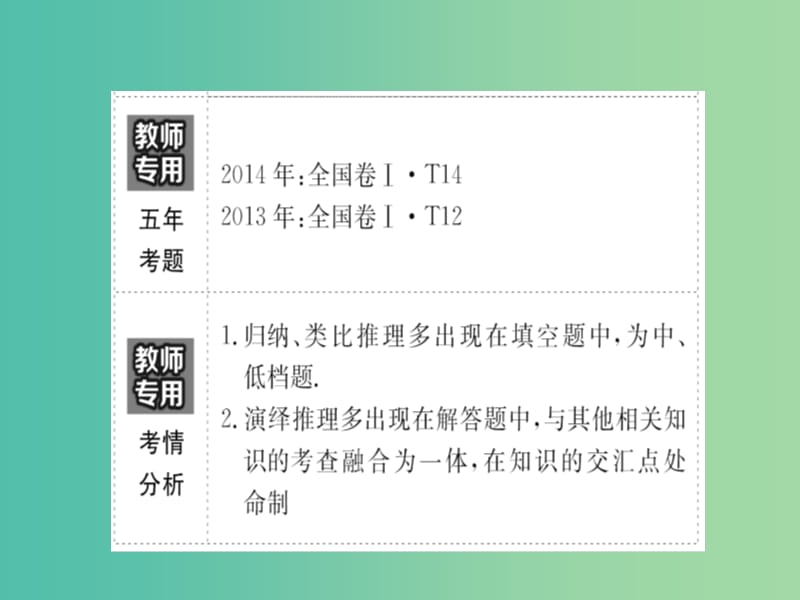 高考数学一轮复习 第六章 不等式、推理与证明 6.4 合情推理与演绎推理课件(理).ppt_第3页