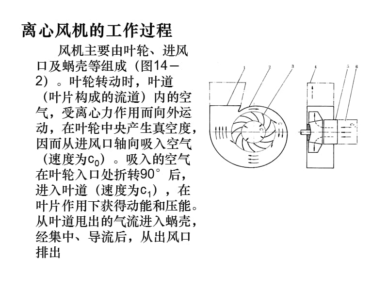 离心风机的工作原理.ppt_第3页