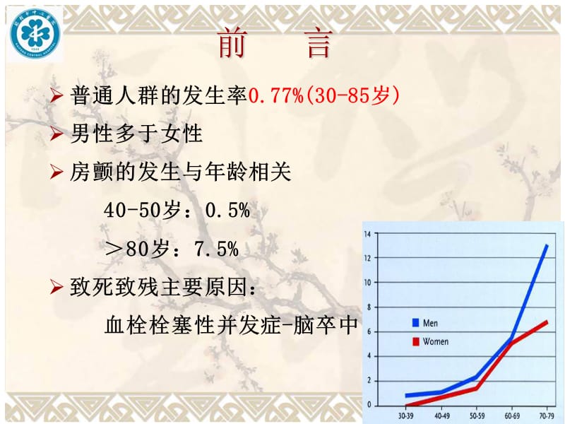 心房颤动指南-抗凝治疗.ppt_第3页