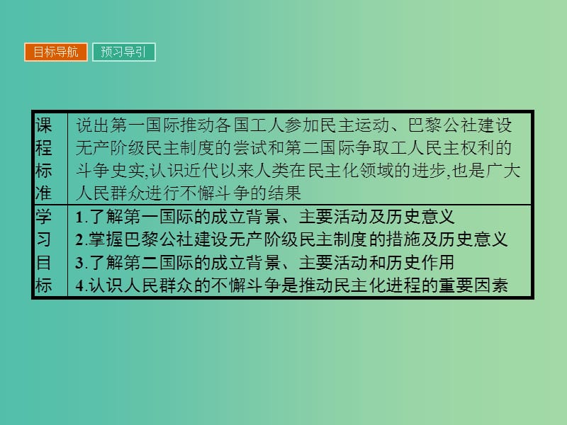 高中历史 第七单元 无产阶级和人民群众争取民主的斗争 7.2 欧洲无产阶级争取民主的斗争课件 新人教版选修2.ppt_第2页