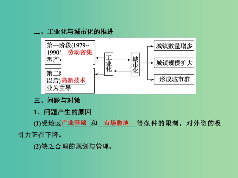 高考地理总复习 15.2区域工业化与城市化-以我国珠江三角洲地区为例课件.ppt_第3页