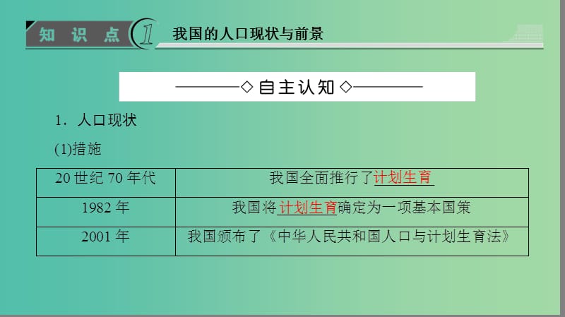 高中生物第6章生态环境的保护第1节人口增长对生态环境的影响课件新人教版.ppt_第3页