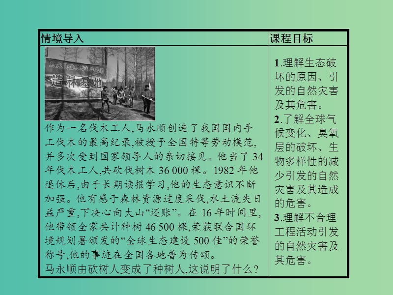 高中地理 1.3 人类活动与 自然灾害课件 湘教版选修5.ppt_第2页