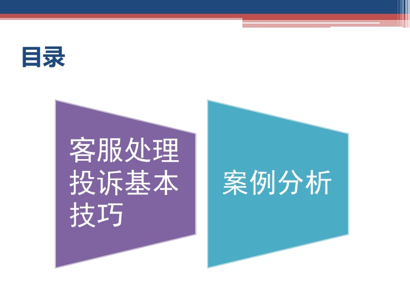 客服投诉处理技巧.ppt_第2页