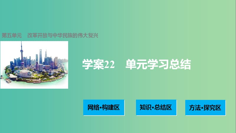 高中历史 第五单元 改革开放与中华民族的伟大复兴 22 单元学习总结课件 岳麓版选修1.ppt_第1页