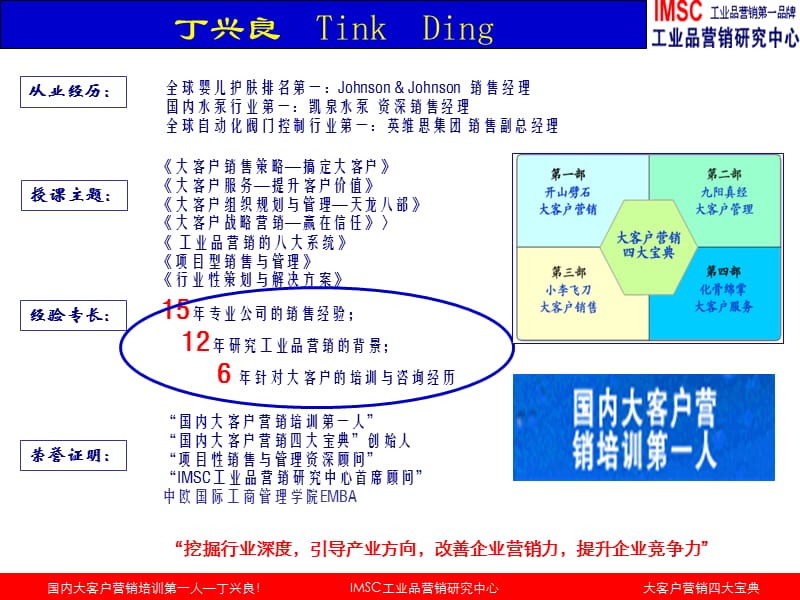 大客户营销四大宝典.ppt_第2页