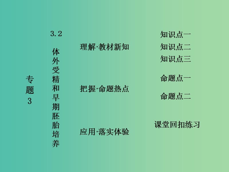 高中生物 第1部分 专题3 胚胎工程 3.2 体外受精和早期胚胎培养课件 新人教版选修3.ppt_第1页