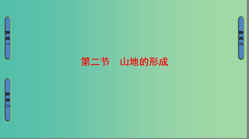 高中地理 第4章 地表形态的塑造 第2节 山地的形成课件 新人教版必修1.ppt_第1页