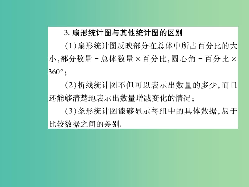 七年级数学下册 10.1 统计调查一（第1课时）课件 （新版）新人教版.ppt_第3页