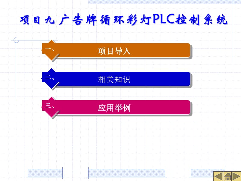 广告牌循环彩灯PLC控制系统ppt课件_第1页