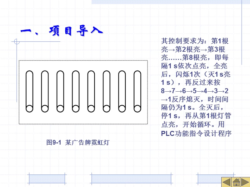 广告牌循环彩灯PLC控制系统ppt课件_第3页