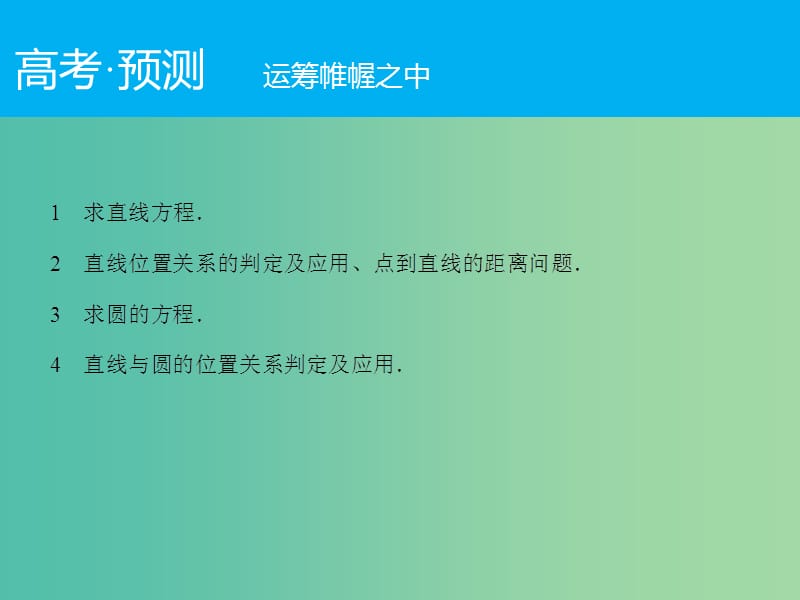 高考数学二轮复习 第1部分 专题6 必考点13 直线与圆课件 文.ppt_第2页