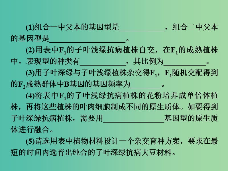 高考生物一轮复习 考能专项突破7 遗传变异原理在育种中的应用课件.ppt_第3页