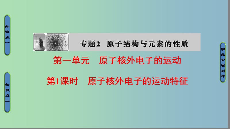 高中化学专题2原子结构与元素的性质第1单元原子核外电子的运动第1课时原子核外电子的运动特征课件苏教版.ppt_第1页