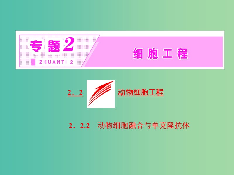 高中生物 第1部分 专题2 细胞工程 2.2 动物细胞工程 2.2.2 动物细胞融合与单克隆抗体课件 新人教版选修3.ppt_第2页