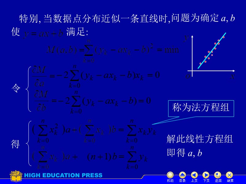 数学最小二乘法的应用举例.ppt_第3页