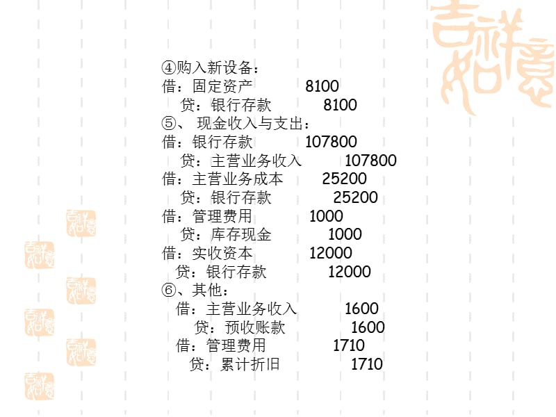 快洁快餐公司案例分析.ppt_第3页