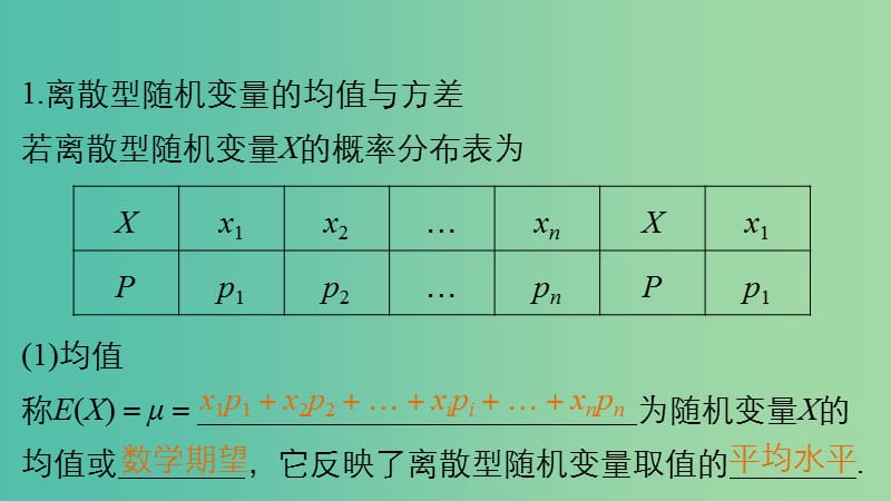 高考数学大一轮复习 12.6随机变量的均值与方差课件 理 苏教版.ppt_第3页