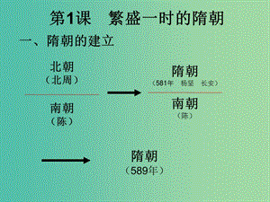 七年級(jí)歷史下冊(cè) 1 繁盛一時(shí)的隋朝課件 新人教版.ppt