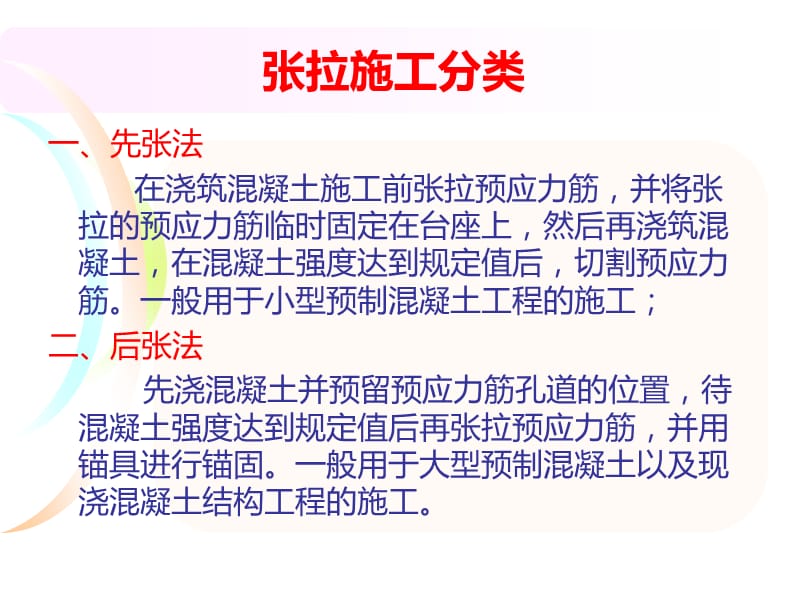 后张法预应力张拉计算及关键.ppt_第2页