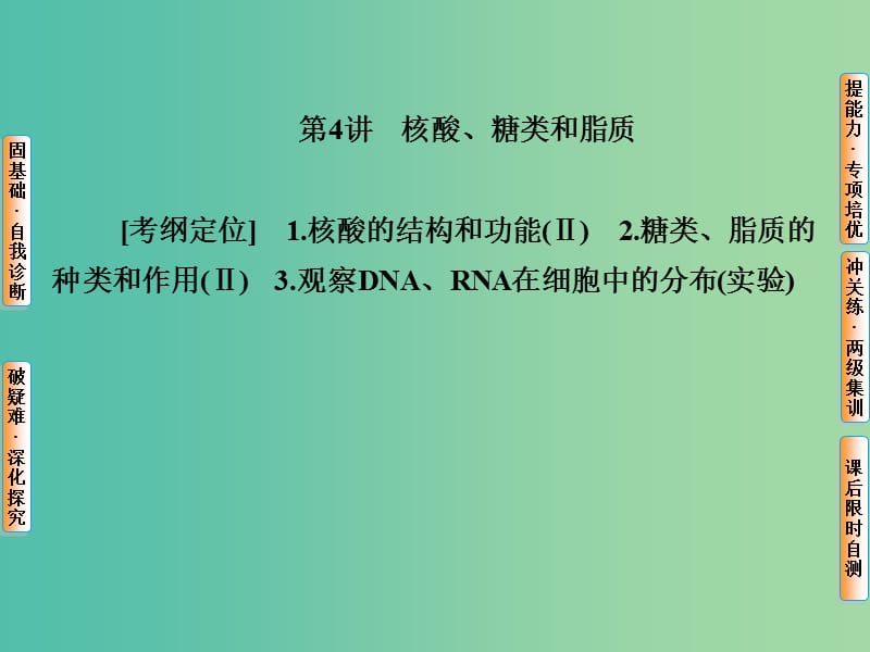 高考生物第一轮复习 第一单元 第4讲 核酸、糖类和脂质课件 新人教版必修1.ppt_第1页