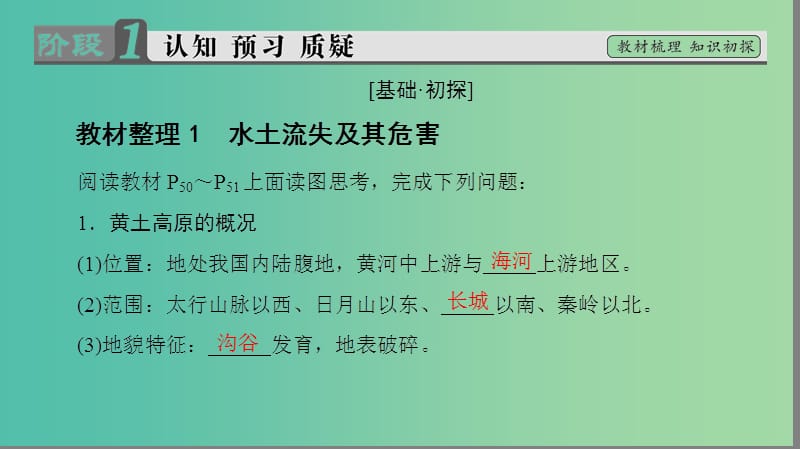 高中地理第3单元区域资源环境与可持续发展第1节区域水土流失及其治理－以黄土高原为例课件鲁教版.ppt_第3页