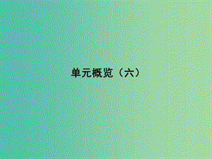 高中歷史 單元概覽（六）課件 人民版選修4.ppt