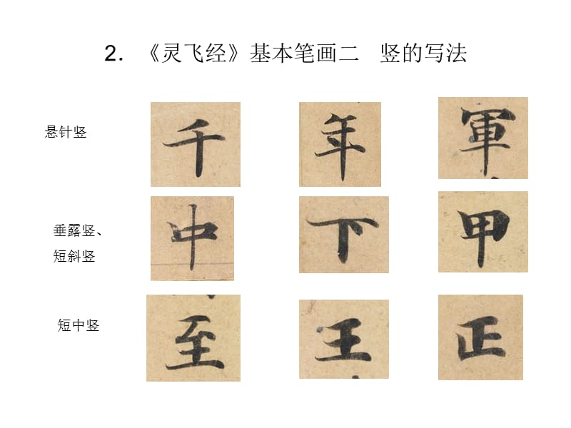 硬笔字《灵飞经》临写.ppt_第3页