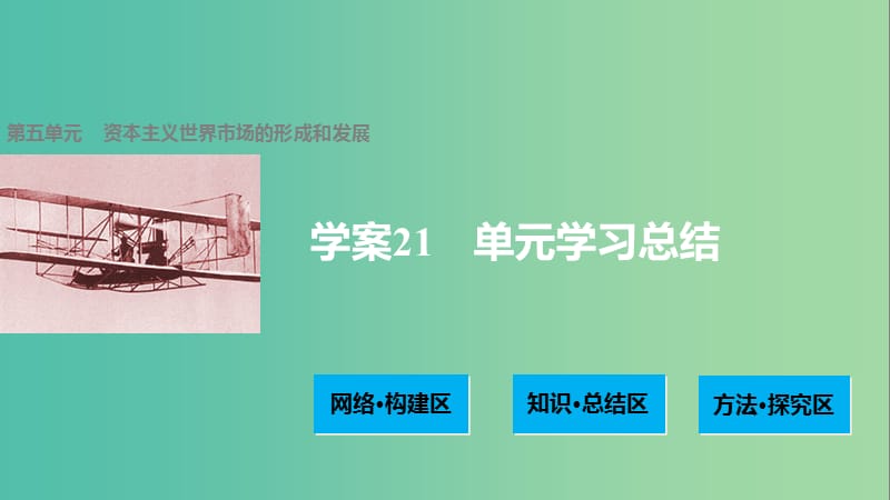 高中历史 第五单元 资本主义世界市场的形成和发展 21 单元学习总结课件 北师大版必修2.ppt_第1页