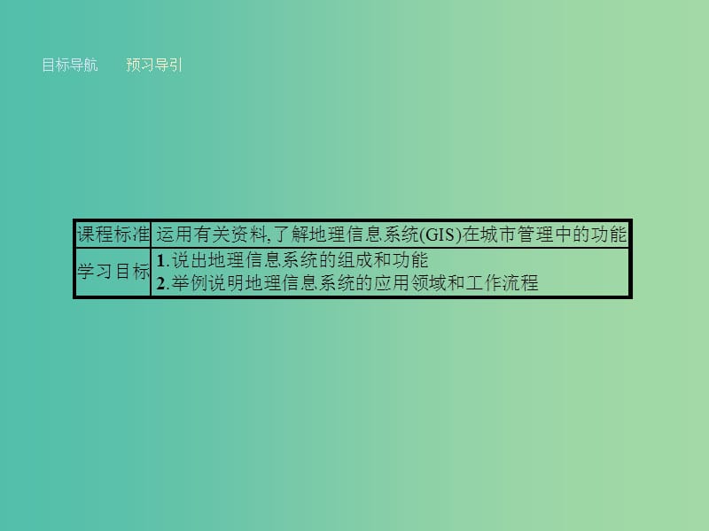 高中地理 3.1 地理信息系统及其应用课件 湘教版必修3.ppt_第3页