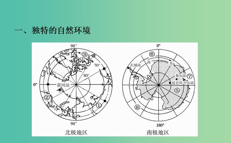 七年级 第十章 极地地区（第14课时 北极地区和南极地区）课件.ppt_第2页