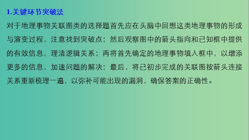 高考地理三轮冲刺 考前3个月 解题方法规范选择题 方法七 综合法课件.ppt_第3页