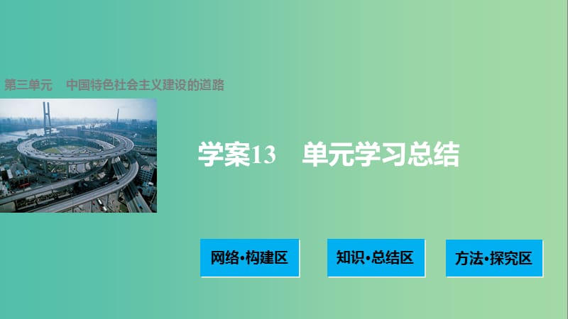 高中历史 第三单元 中国特色社会主义建设的道路 13 单元学习总结课件 北师大版必修2.ppt_第1页