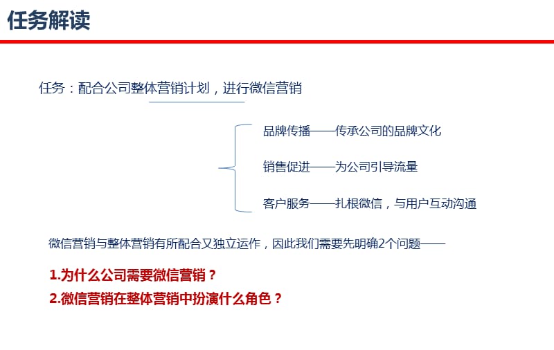 微信运营执行方案.ppt_第3页