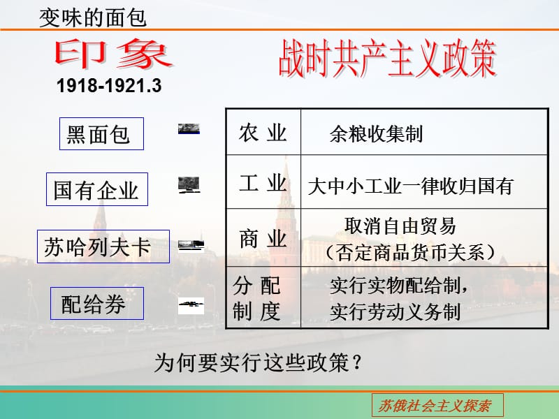 高中历史 苏联社会主义建设的经验与教训课件 人民版必修1.ppt_第3页