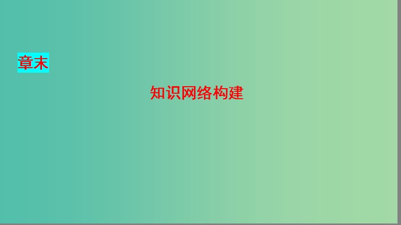 高中化学第1章化学反应与能量变化知识网络构建课件鲁科版.ppt_第1页