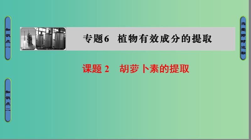 高中生物 专题6 植物有效成分的提取 课题2 胡萝卜素的提任件 新人教版选修1.ppt_第1页