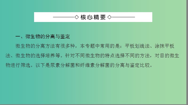 高中生物 第1章 微专题突破课件 苏教版选修1.ppt_第2页