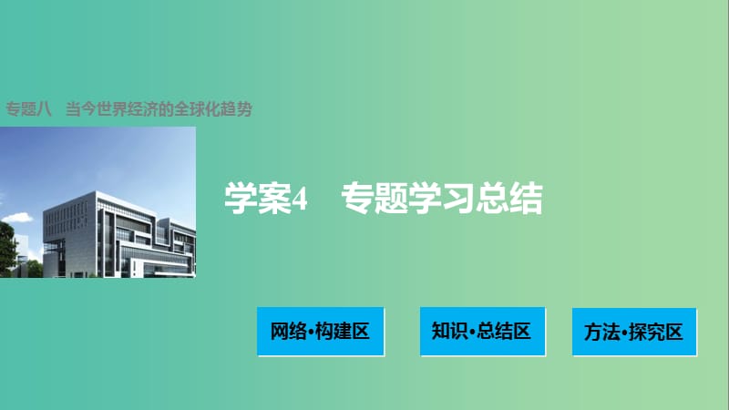 高中历史 专题八 当今世界经济的全球化趋势 4 单元学习总结课件 人民版必修2.ppt_第1页