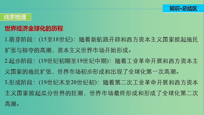 高中历史 专题八 当今世界经济的全球化趋势 4 单元学习总结课件 人民版必修2.ppt_第3页