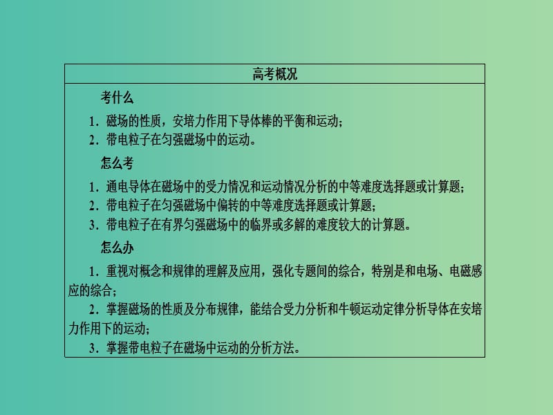 高考物理二轮复习 专题整合突破三 电场和磁场 第8讲 磁场及带电体在磁场中的运动课件.ppt_第3页