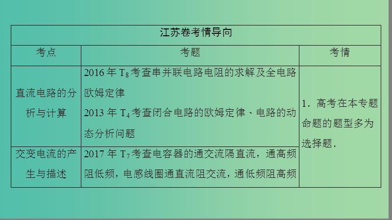 高考物理二轮复习第一部分专题九直流电路与交流电路课件.ppt_第2页