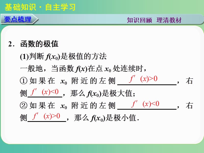 高考数学大一轮复习 第三章 第2讲 导数的应用课件 理.ppt_第3页