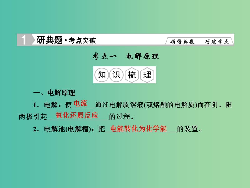 高考化学总复习 6.3电解池 金属的电化学腐蚀与防护课件.ppt_第2页