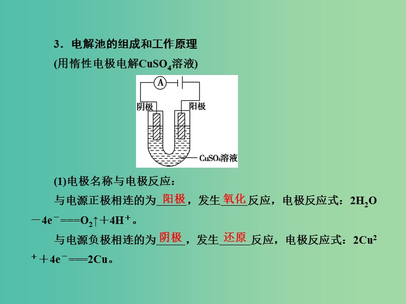 高考化学总复习 6.3电解池 金属的电化学腐蚀与防护课件.ppt_第3页