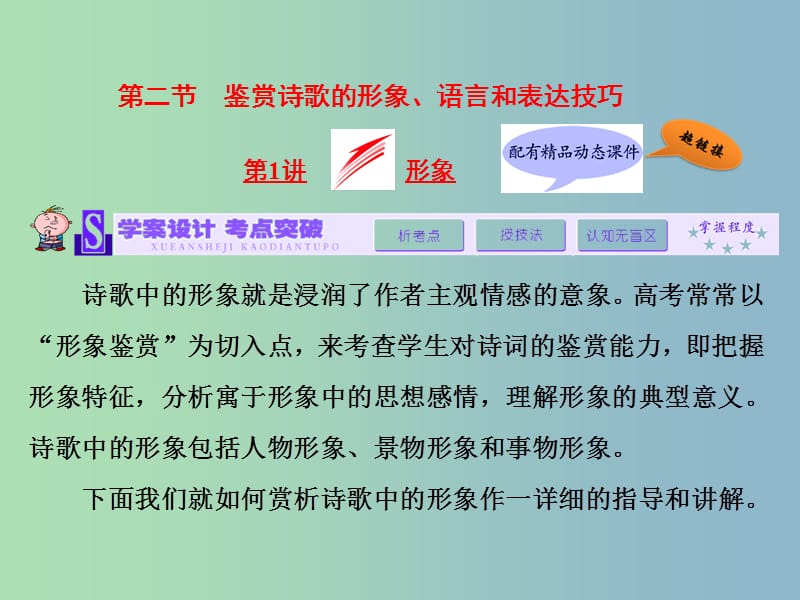 高三语文专题复习 专题十二 第二节第1讲形象课件.ppt_第1页