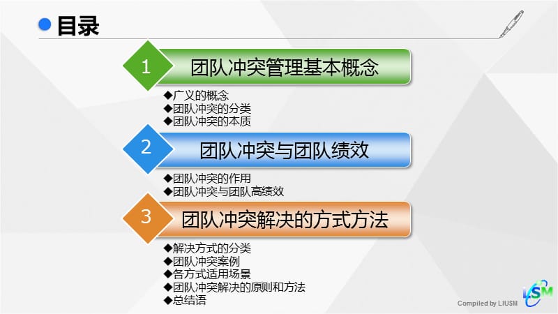 团队冲突管理本质分析、解决方式及实际案例.ppt_第2页